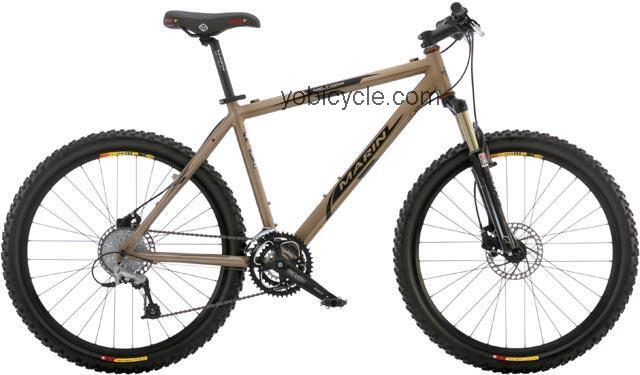 Marin  Rocky Ridge Technical data and specifications