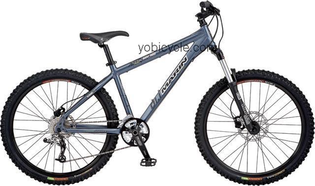Marin Rocky Ridge competitors and comparison tool online specs and performance