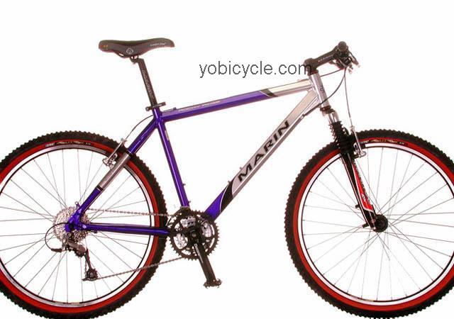 Marin Rocky Ridge Feminina competitors and comparison tool online specs and performance
