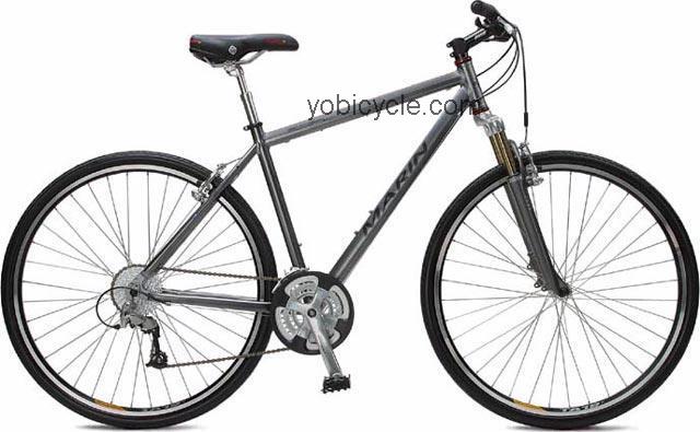 Marin  San Anselmo Technical data and specifications