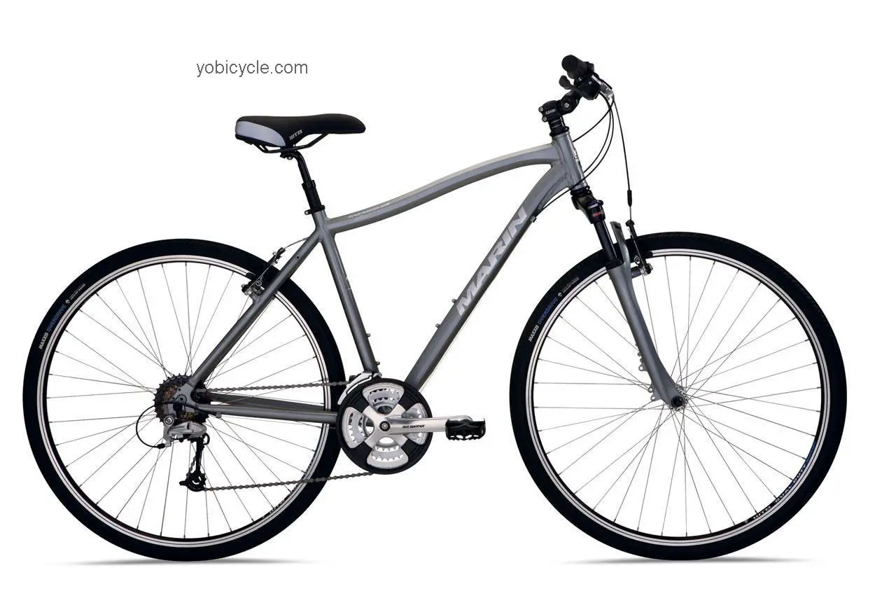 Marin San Anselmo competitors and comparison tool online specs and performance