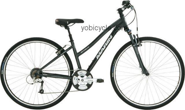 Marin  San Anselmo Womens Technical data and specifications