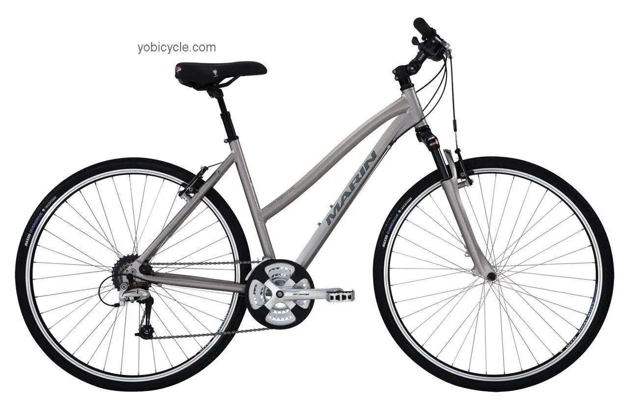 Marin  San Anselmo Womens Technical data and specifications