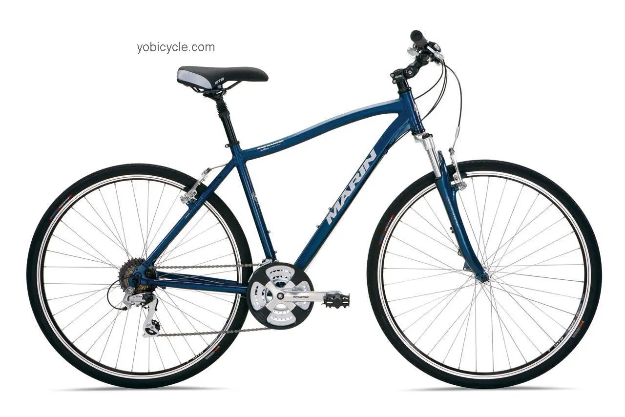 Marin San Rafael competitors and comparison tool online specs and performance