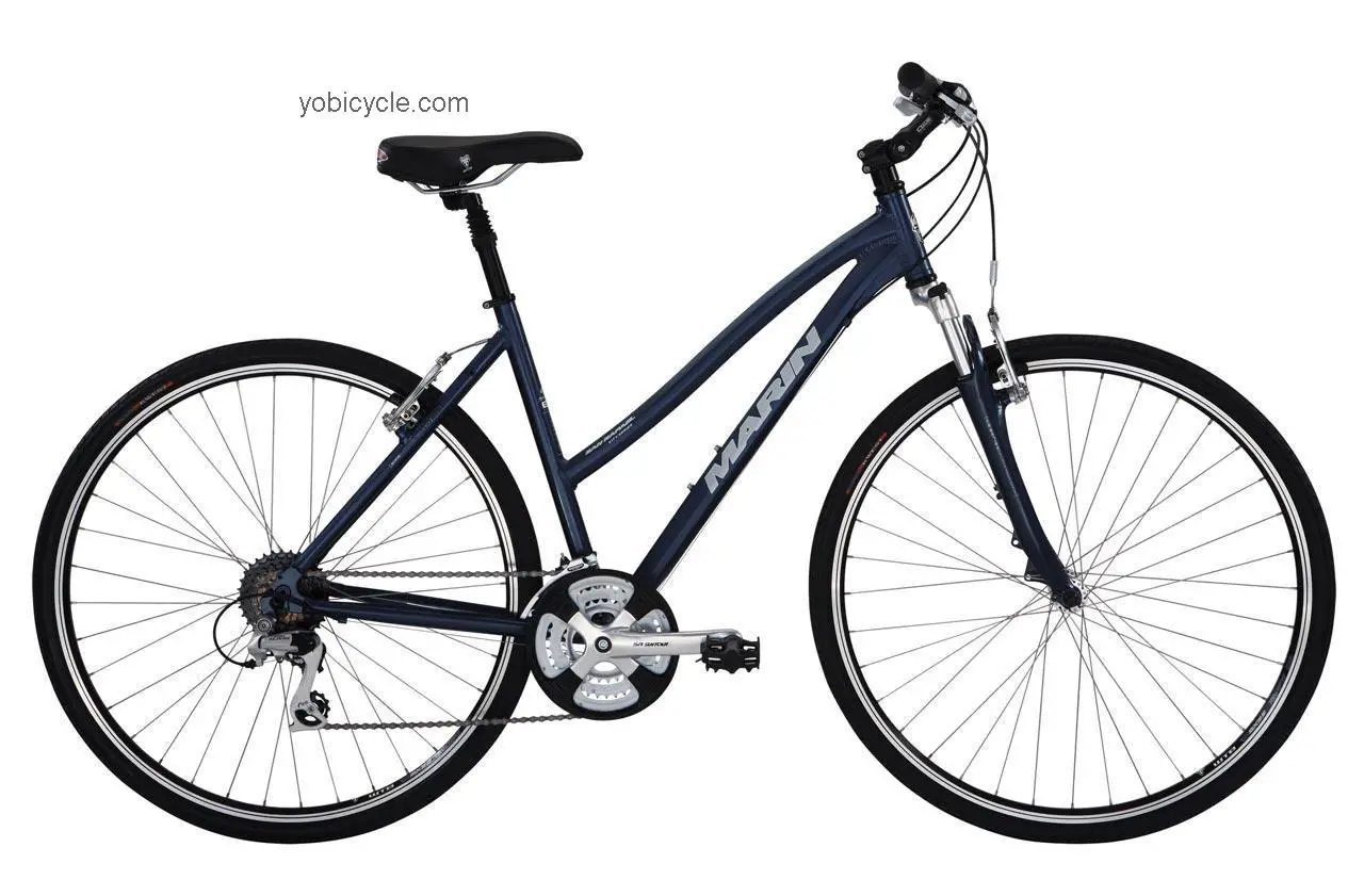 Marin  San Rafael Womens Technical data and specifications