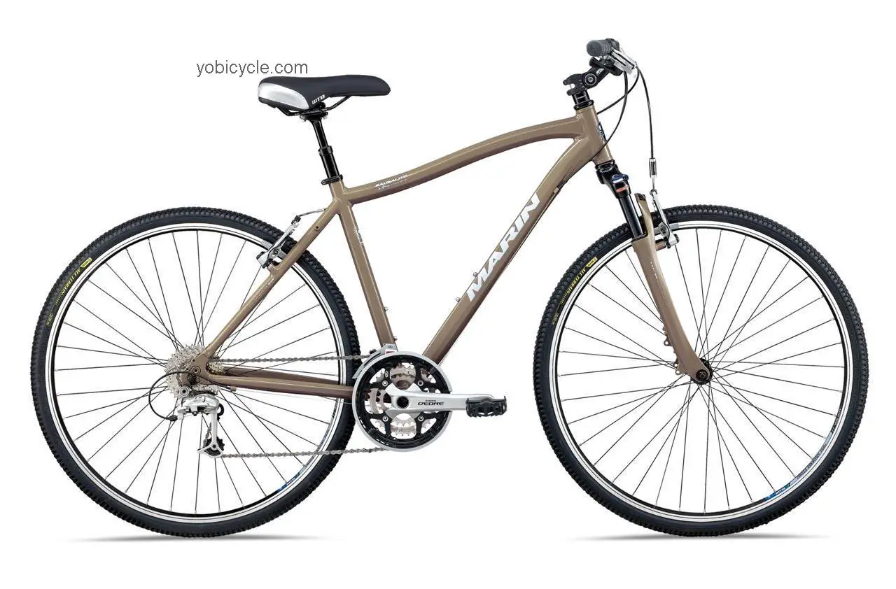 Marin Sausalito competitors and comparison tool online specs and performance