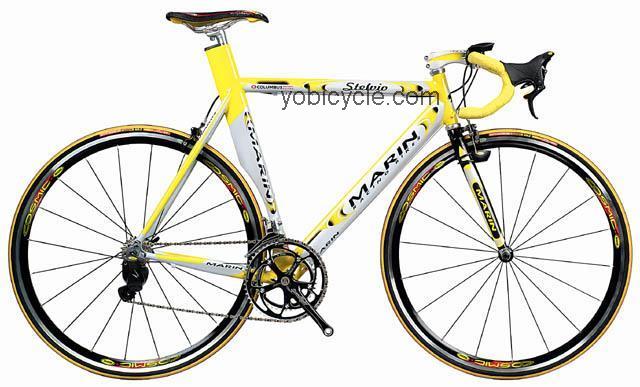 Marin Stelvio competitors and comparison tool online specs and performance