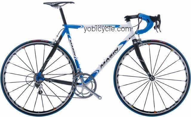 Marin  Stelvio Technical data and specifications