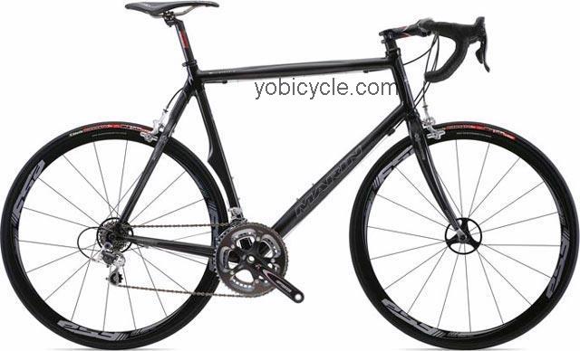 Marin Stelvio competitors and comparison tool online specs and performance