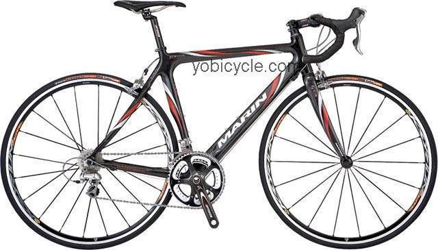 Marin Stelvio competitors and comparison tool online specs and performance