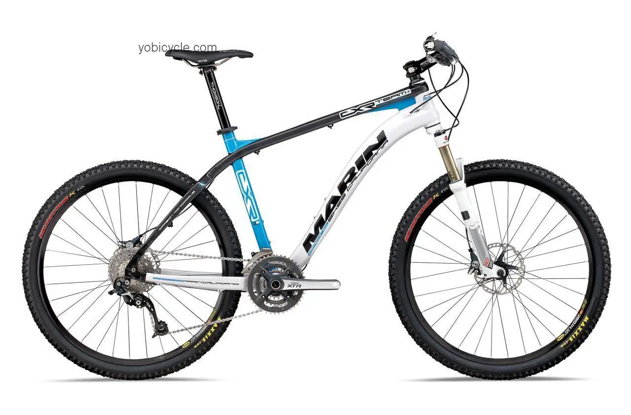 Marin Team CXR XTR competitors and comparison tool online specs and performance