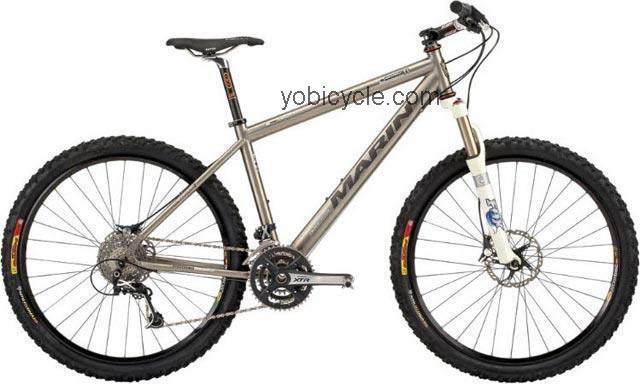 Marin  Team Titanium Technical data and specifications