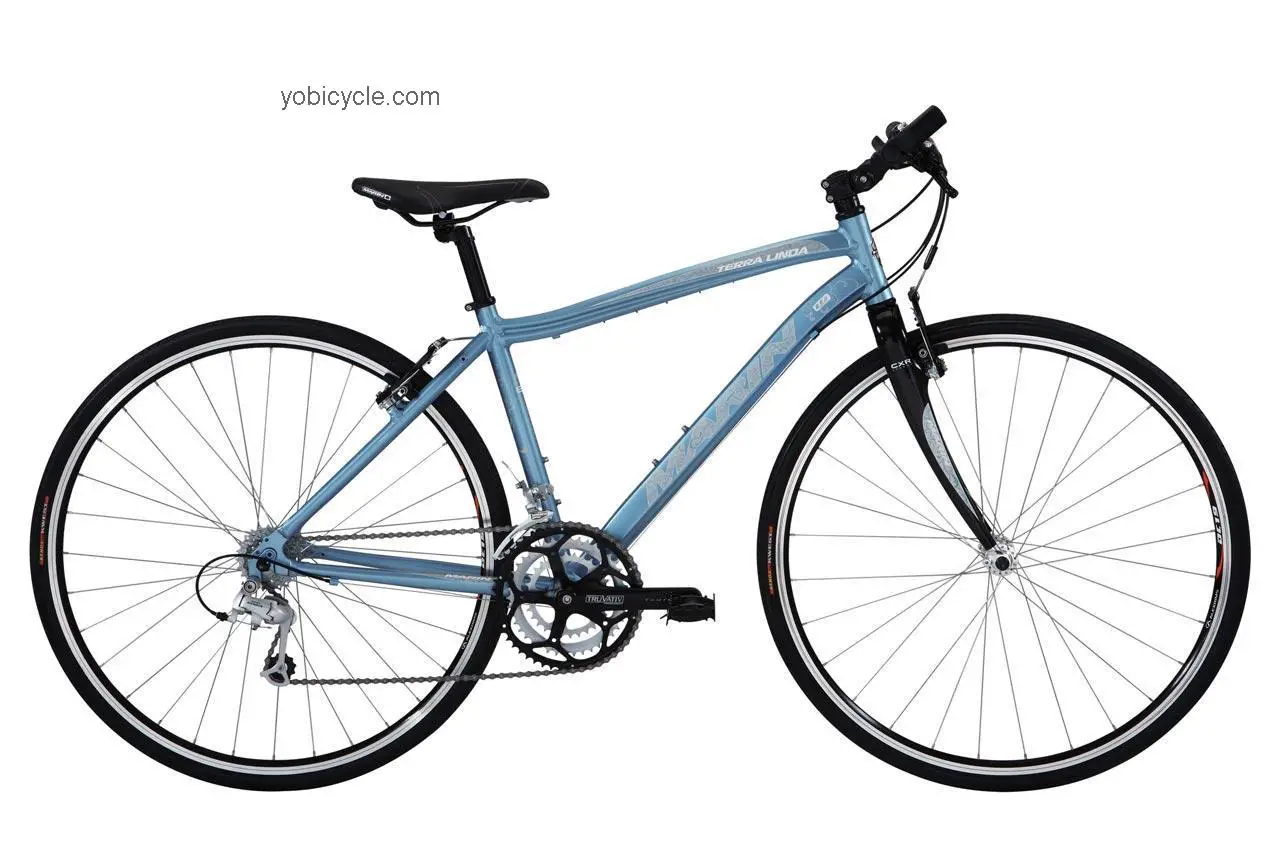 Marin  Terra Linda ALP WFG Technical data and specifications