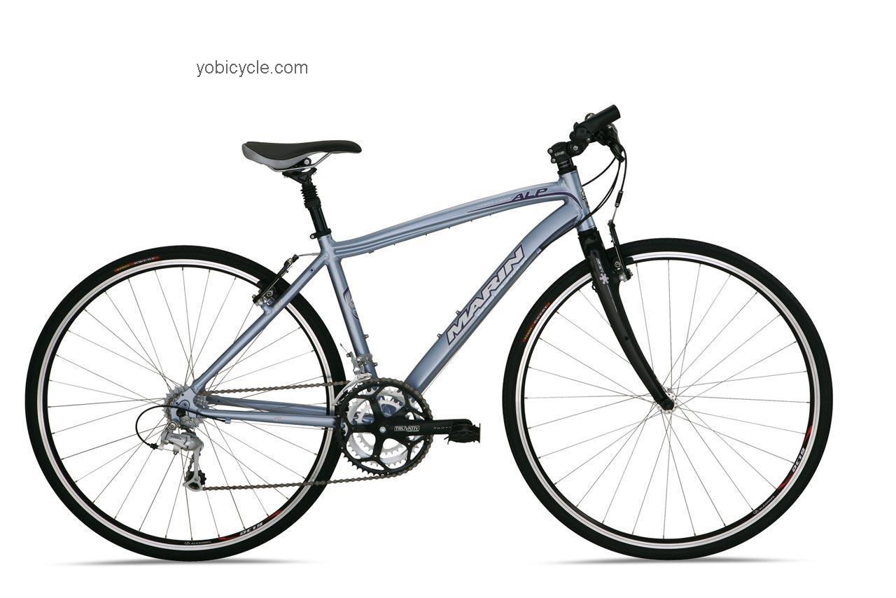 Marin  Terra Linda WFG Technical data and specifications