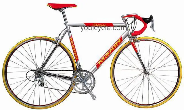 Marin Treviso competitors and comparison tool online specs and performance