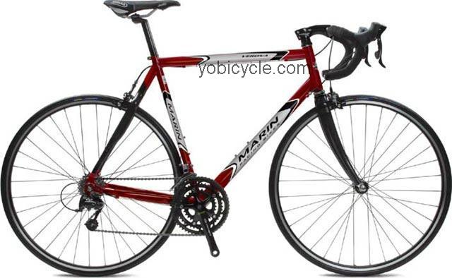 Marin Verona competitors and comparison tool online specs and performance