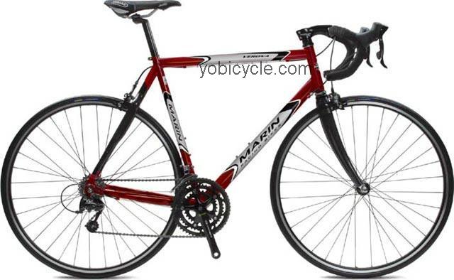 Marin  Verona Technical data and specifications