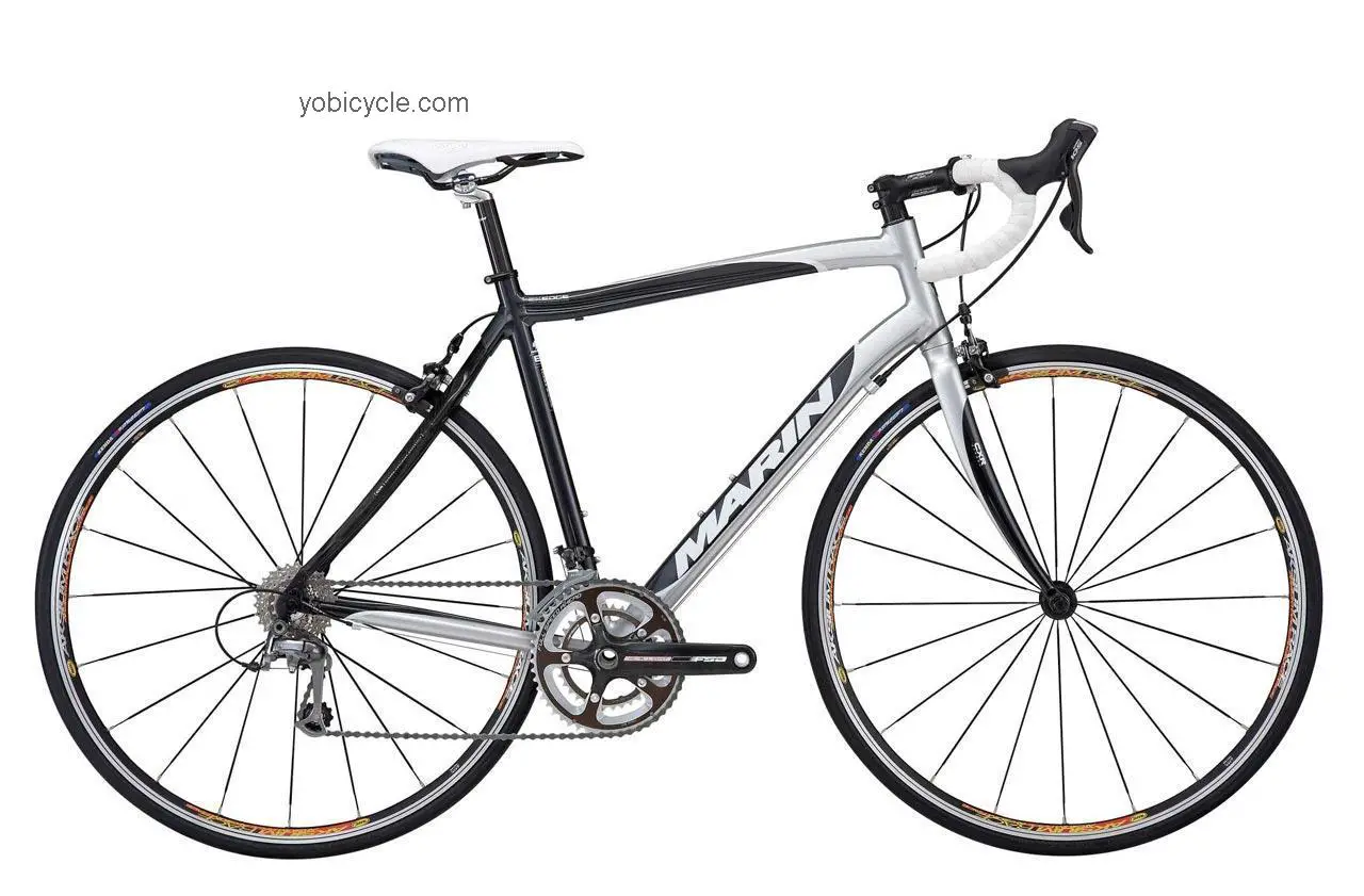 Marin Verona competitors and comparison tool online specs and performance