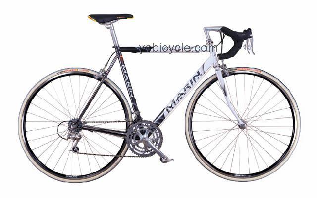 Marin Vicenza competitors and comparison tool online specs and performance
