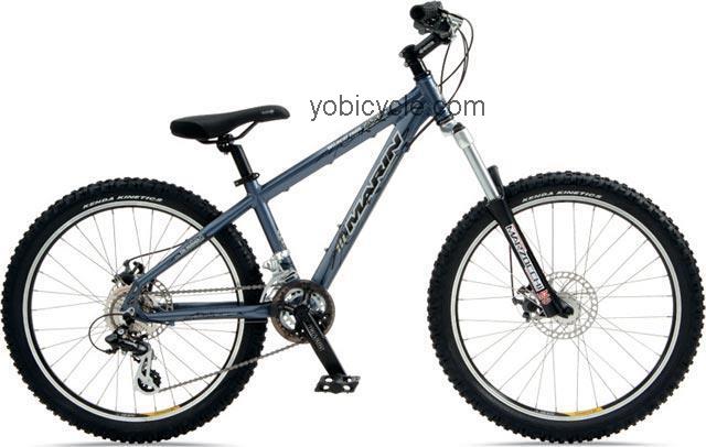 Marin Wildcat 24 2007 comparison online with competitors