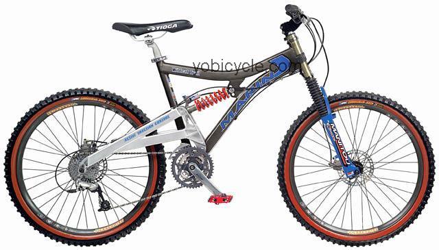 Marin Wildcat Trail competitors and comparison tool online specs and performance