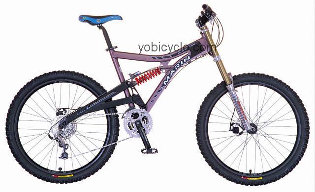 Marin Wildcat Trail 2001 comparison online with competitors