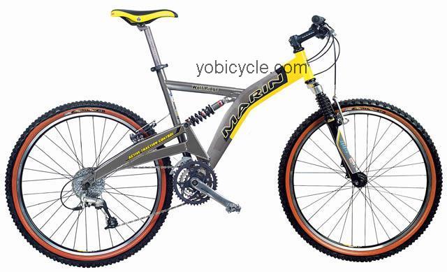 Marin Wolf Ridge competitors and comparison tool online specs and performance