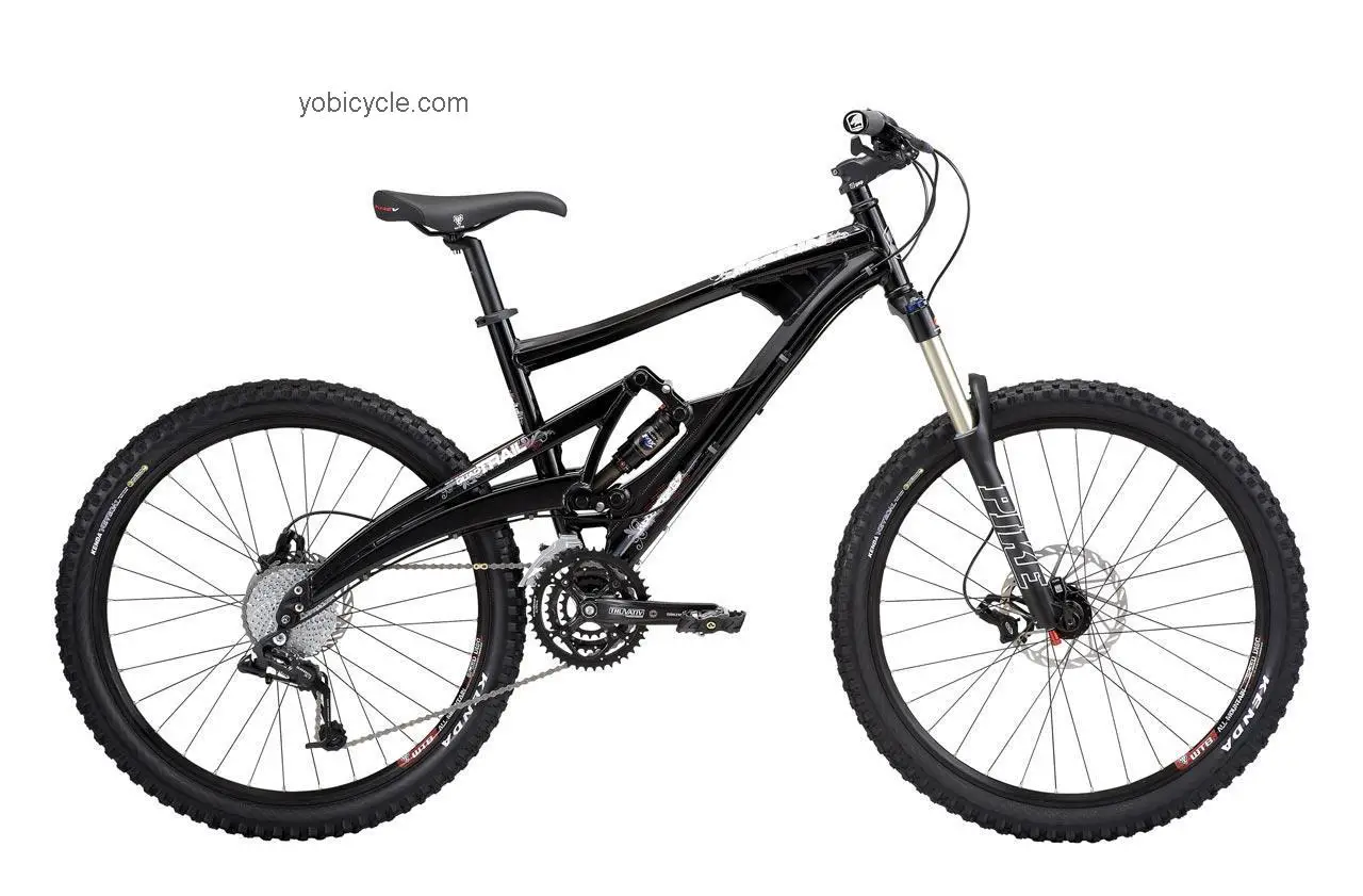 Marin Wolf Ridge 6.7 competitors and comparison tool online specs and performance