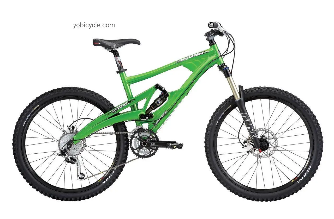Marin Wolf Ridge 6.8 competitors and comparison tool online specs and performance