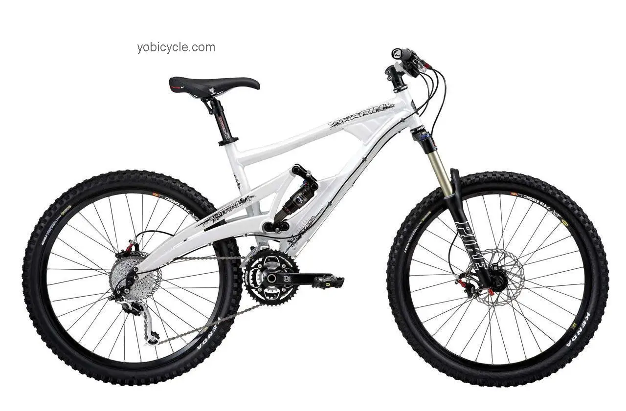 Marin  Wolf Ridge 6.9 Technical data and specifications