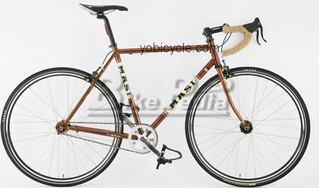 Masi Specoa Commuter competitors and comparison tool online specs and performance