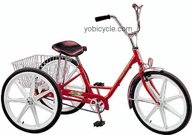 Miami Sun Deluxe Trike competitors and comparison tool online specs and performance
