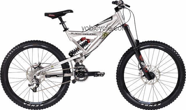 Mongoose Black Diamnod Double competitors and comparison tool online specs and performance