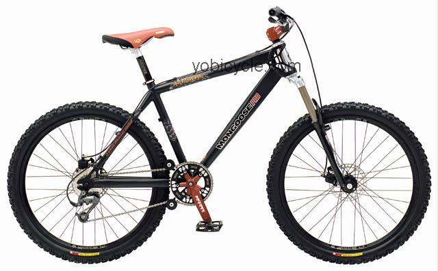 Mongoose Black Diamond competitors and comparison tool online specs and performance