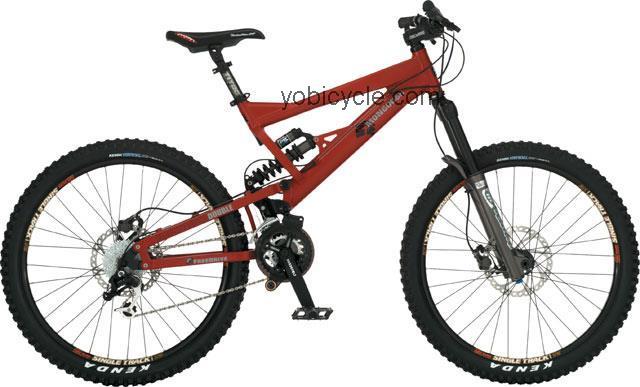 Mongoose Black Diamond Double competitors and comparison tool online specs and performance