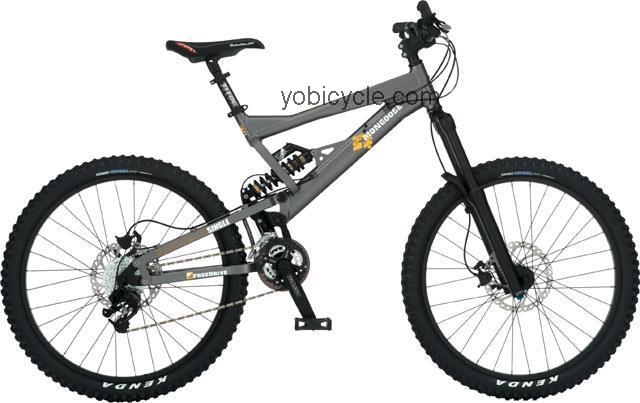 Mongoose Black Diamond Single competitors and comparison tool online specs and performance