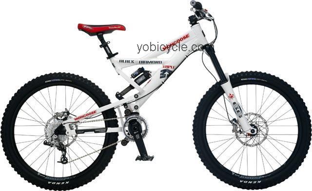 Mongoose Black Diamond Triple competitors and comparison tool online specs and performance