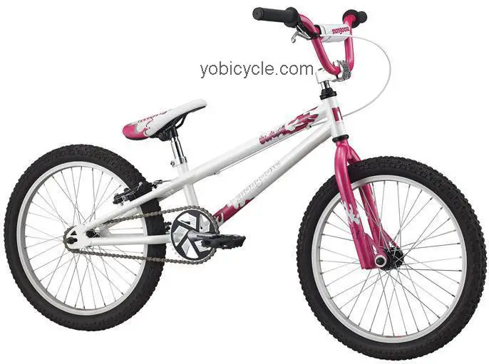 Mongoose  Blaze CB Technical data and specifications