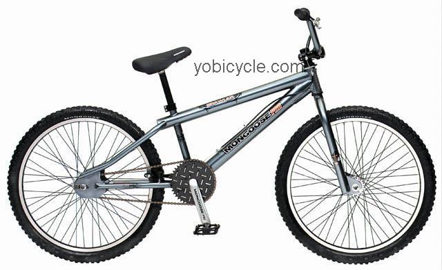 Mongoose Brawler competitors and comparison tool online specs and performance
