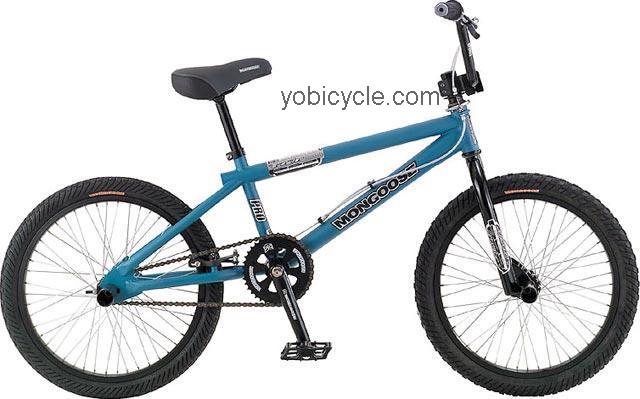 Mongoose  Brawler Technical data and specifications