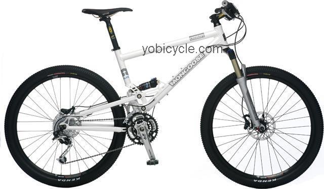 Mongoose  Canaan Elite Technical data and specifications
