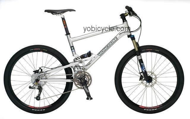 Mongoose Canaan Team 2008 comparison online with competitors
