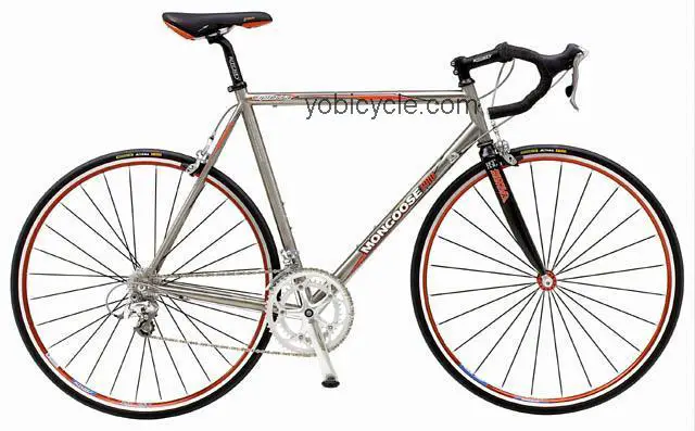 Mongoose  Cipressa Technical data and specifications