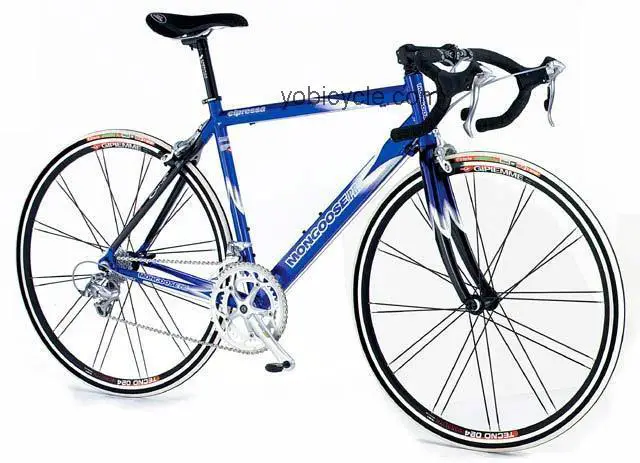 Mongoose Cipressa competitors and comparison tool online specs and performance