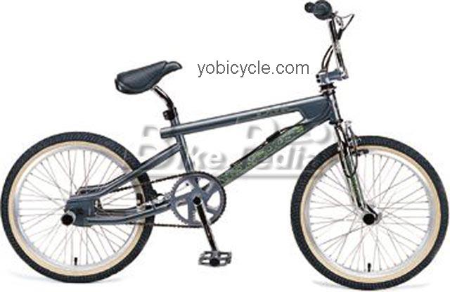 Mongoose  DMC Technical data and specifications
