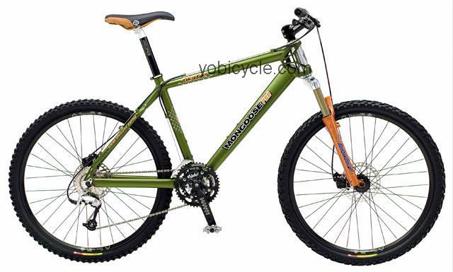 Mongoose  Deuce Technical data and specifications
