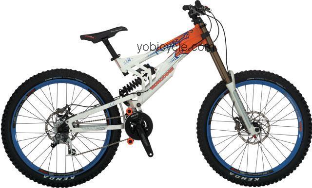 Mongoose EC-D competitors and comparison tool online specs and performance