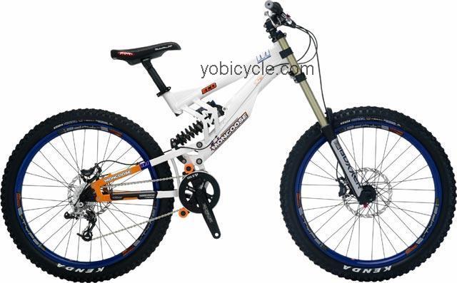 Mongoose  EC-D Technical data and specifications