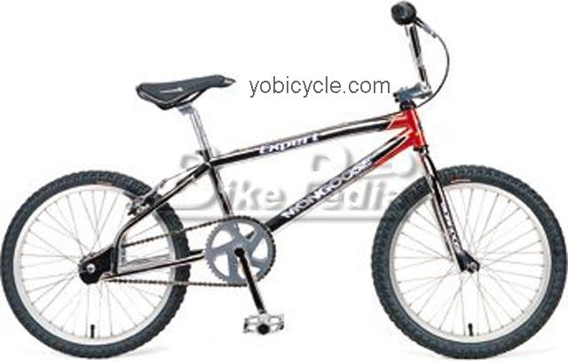 Mongoose  Expert Technical data and specifications