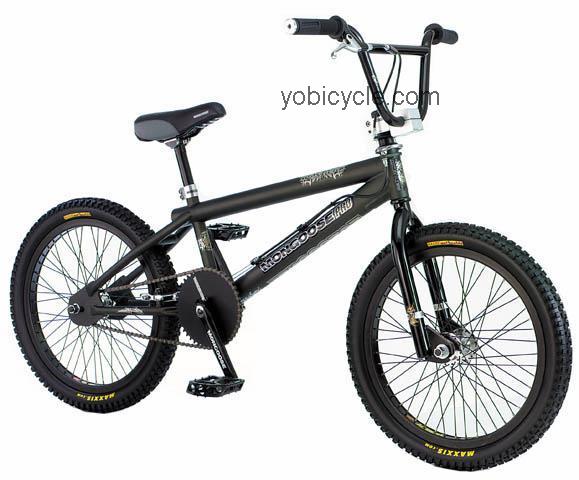 Mongoose  Expert Technical data and specifications